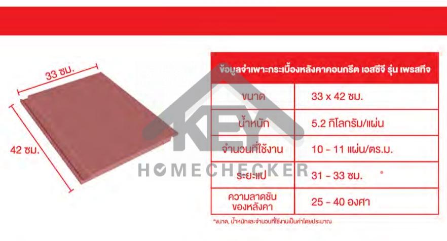 งานฝ้าชายคาและโครงฝ้า